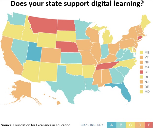 what goes into measuring the success of edtech?