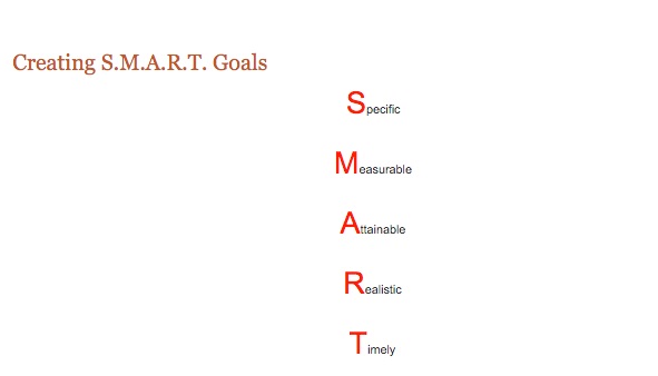 Google Tools for personal learning plans