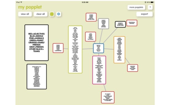 a community-based interdisciplinary unit