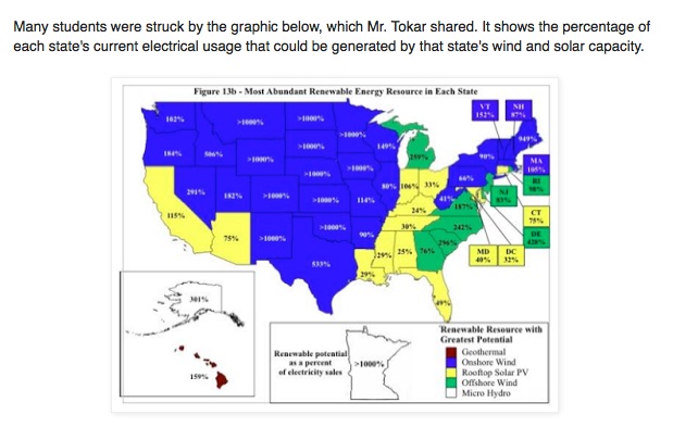 interactive map tools