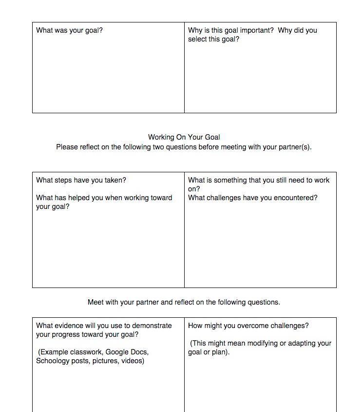 using digital tools to change student goal-setting and reflection