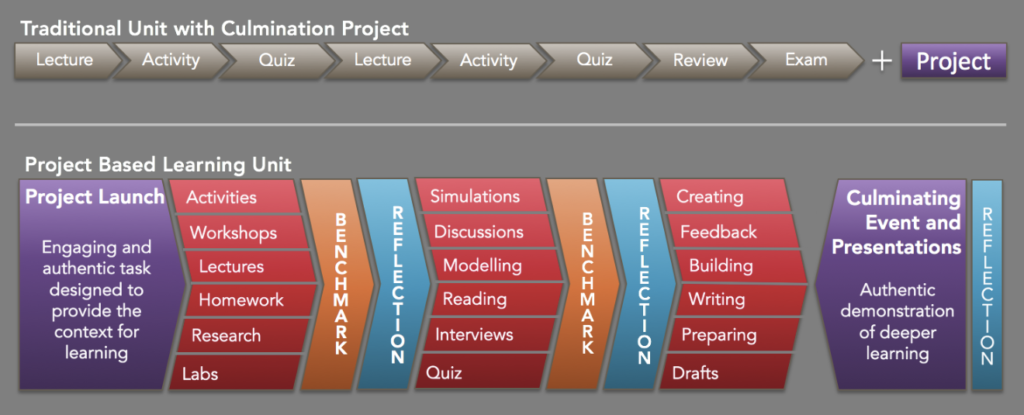 01projectvpblgrey_0_pdf