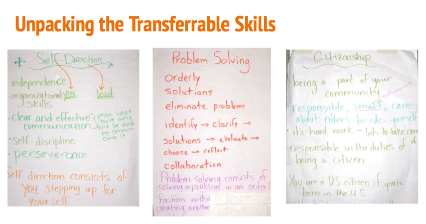 students tell their PLP stories
