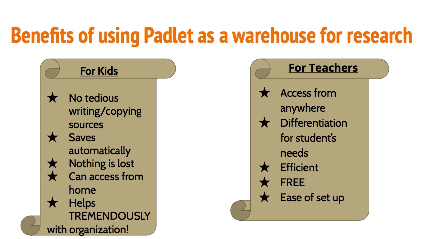 student research with Padlet