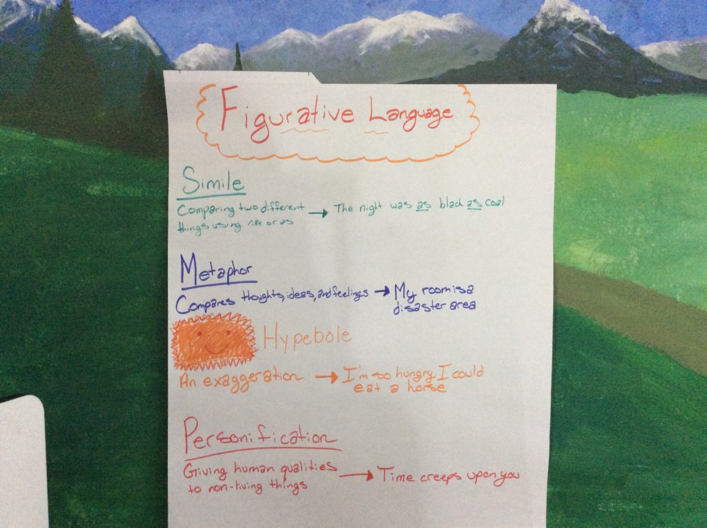 PBL community