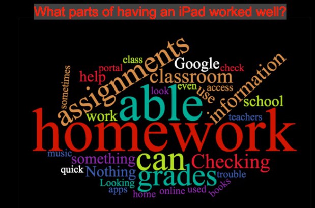 using Google Forms to streamline your workflow