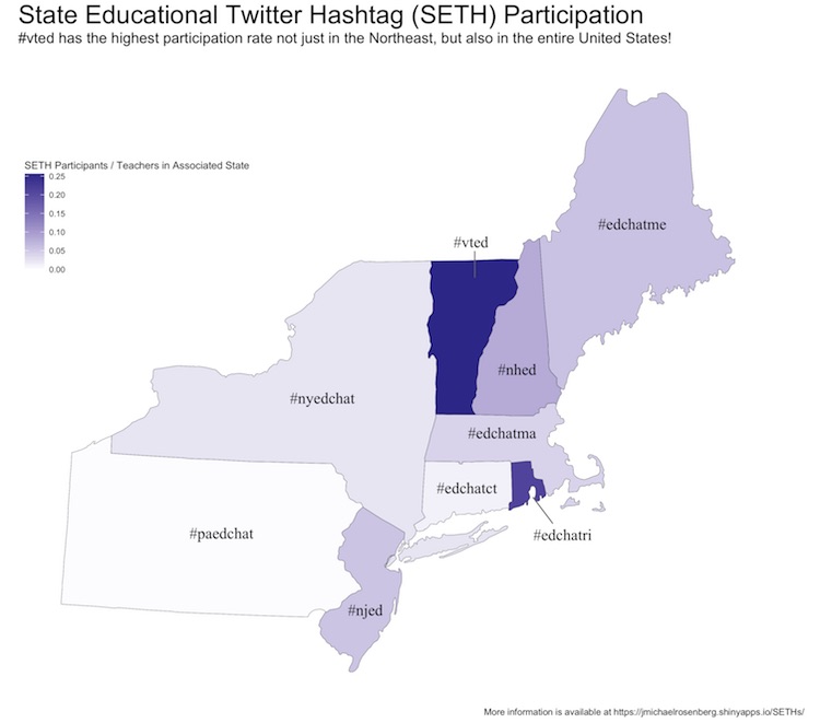 educators on twitter
