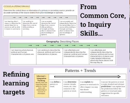 flexible pathways and proficiency-based learning