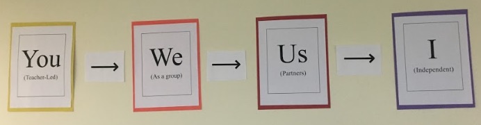 flexible pathways and proficiency-based learningflexible pathways and proficiency-based learning