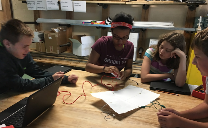 making as evidence of self-direction