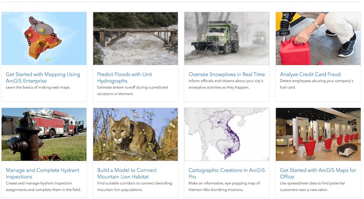 ArcGIS