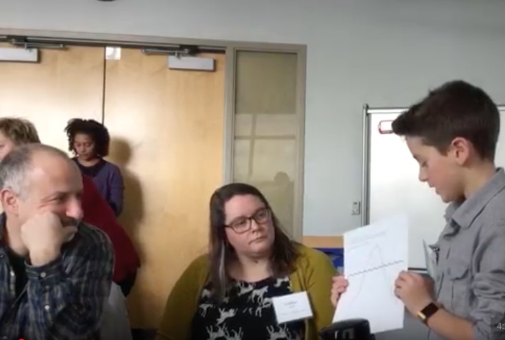 students teach educators about social identity