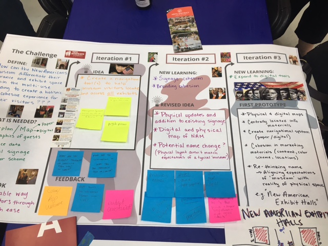 Deeper Learning exhibition