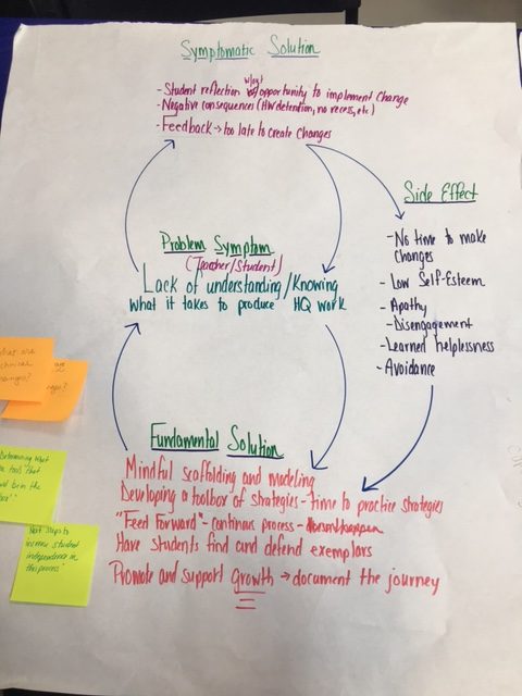 Deeper Learning exhibition poster