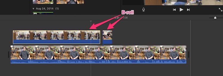 how to make a mini-documentary