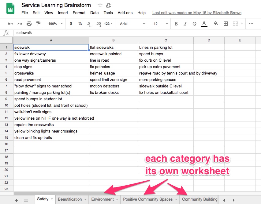 how to plan a service learning project