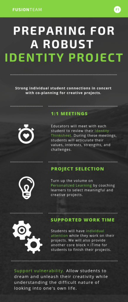 identity work with students