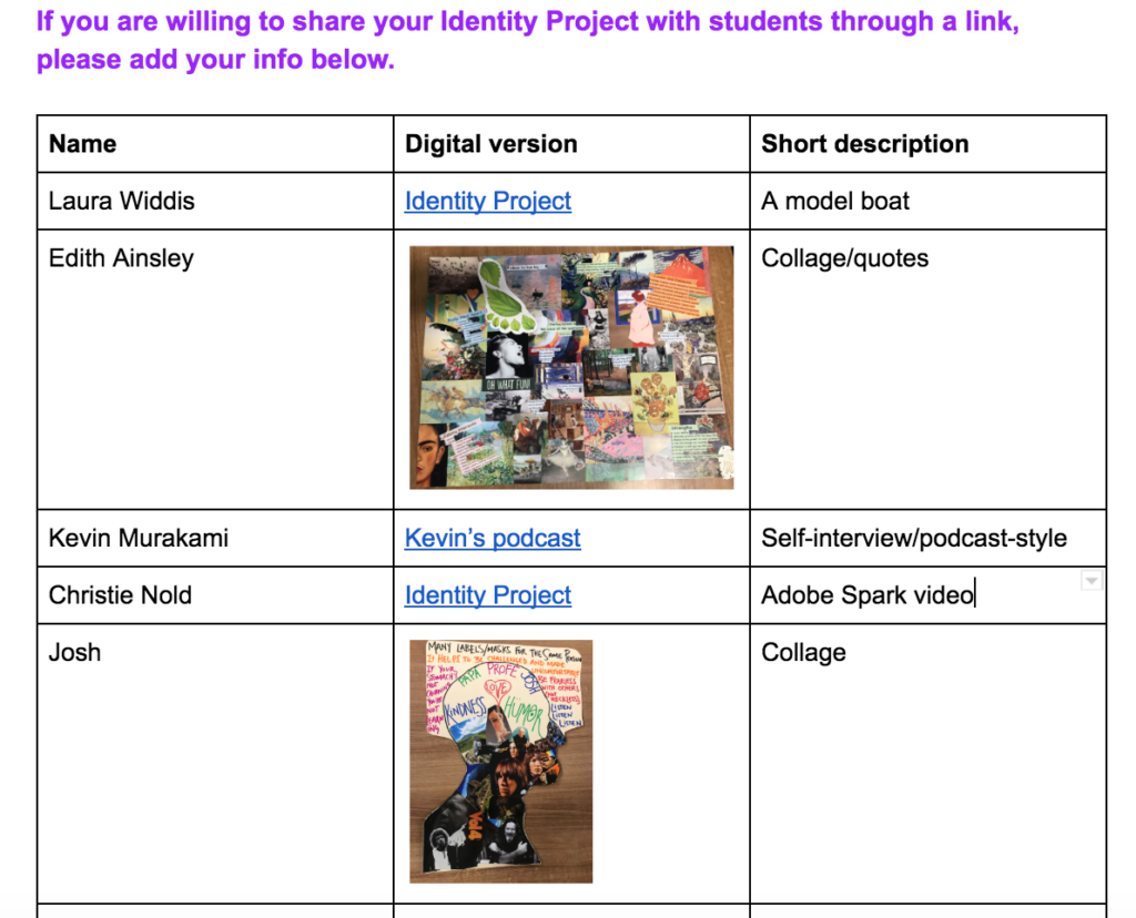 Photo of a table with identity project examples.