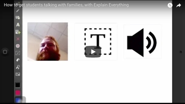 family communication: the Best Part of My Week