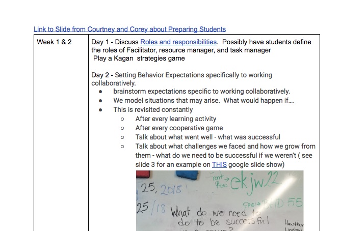 setting behavioral expectations in a makerspace