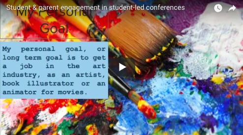 action research on student-led conferences
