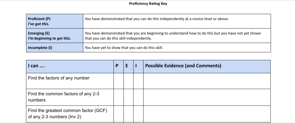 Picture of a proficiency tracker document that lists skills and then asks for evidence.