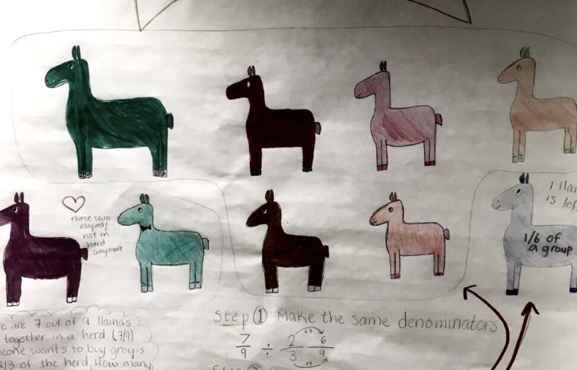 llamas