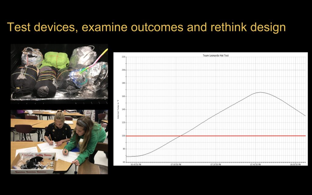 Charlotte Central School, project-based learning