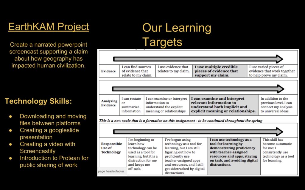Charlotte Central School project-based learning