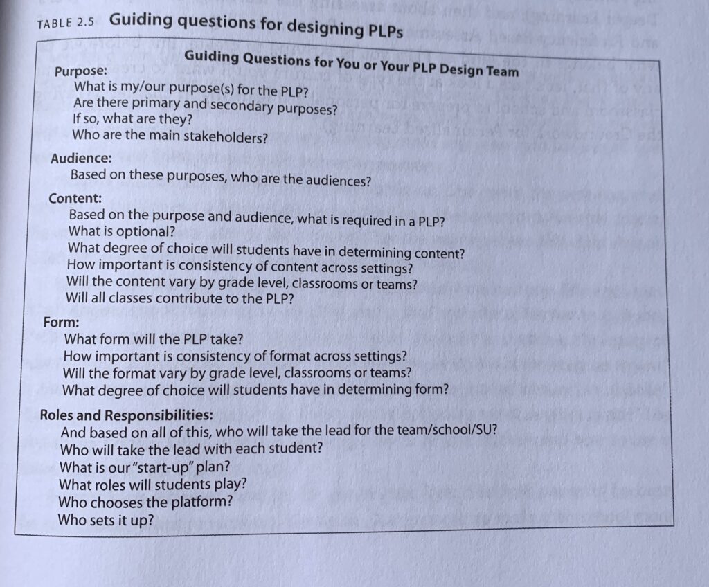 Page 75 of Personalized Learning in the Middle Grades