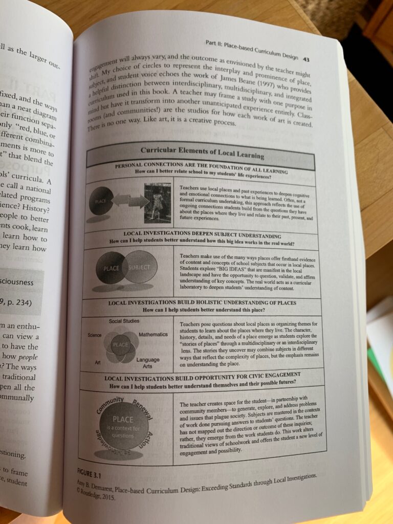 Place-Based Curriculum, by Amy Demarest. Page 43.