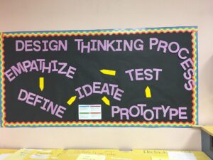 design thinking bulletin board