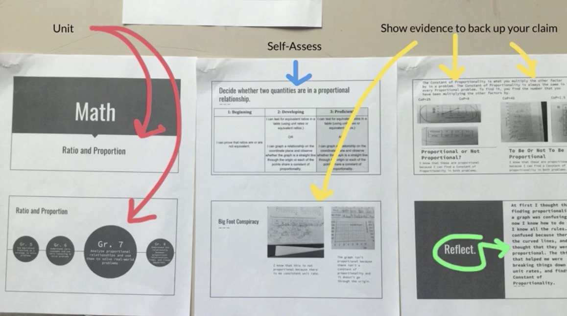 how to change assessment