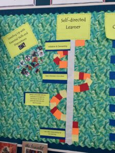 Self-Direction Gameboard focused on Initiative and Ownership