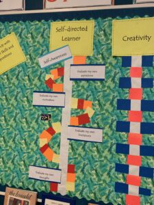 Self-directed learner game board