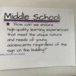 Middle School Goal 1