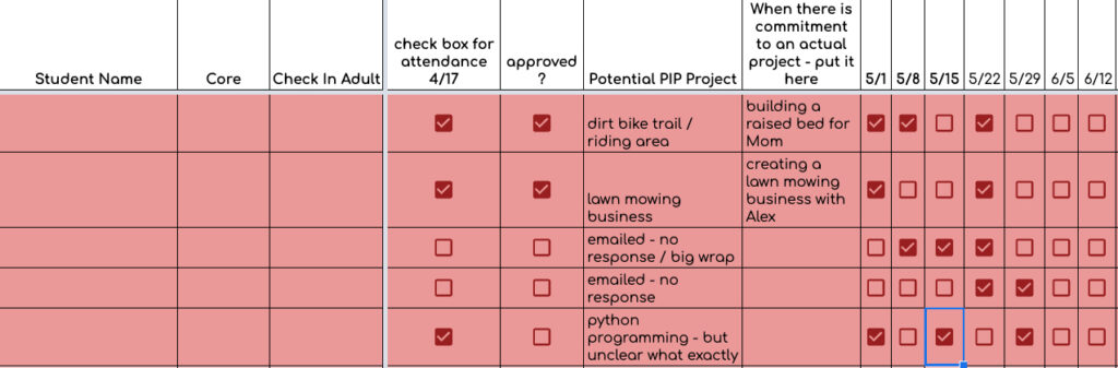 Student Progress Tracking