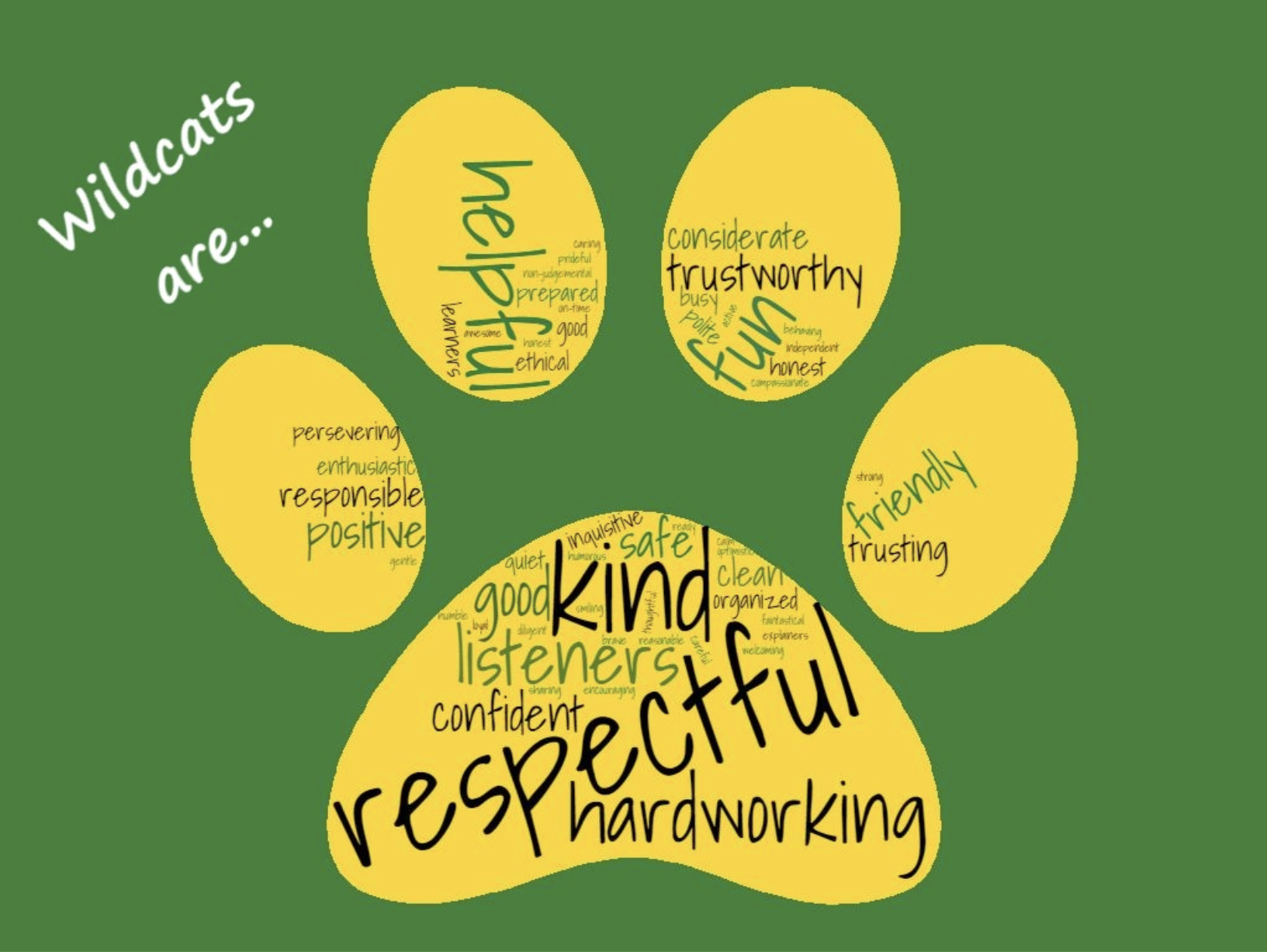 Wildcats are: kind, respectful, hardworking, helpful, friendly, listeners... etc etc