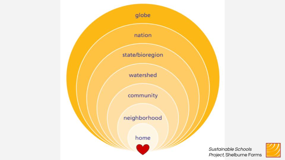 outdoor education vermont Shelburne Farms Sustainable Schools Project