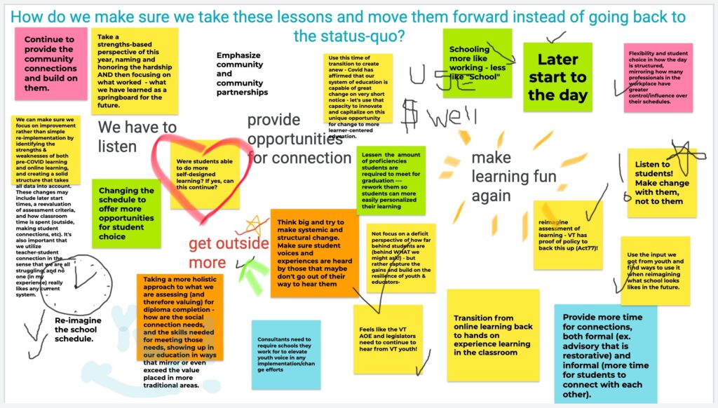 Where do we go from here? (Jamboard)