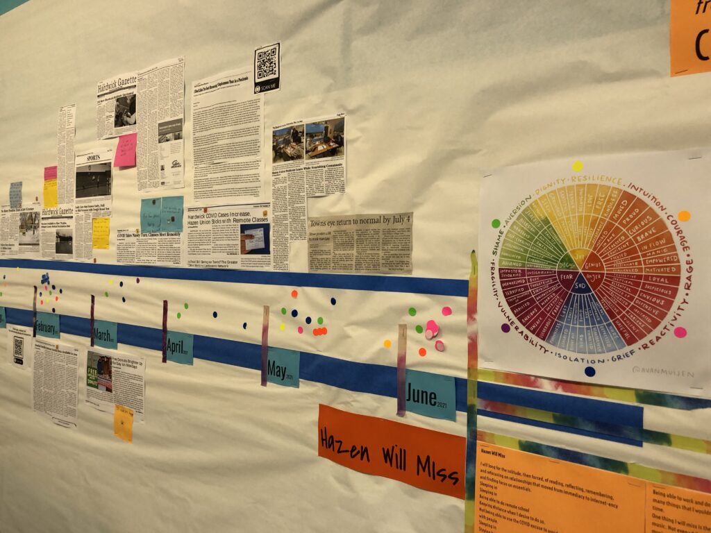 A timeline bulletin board