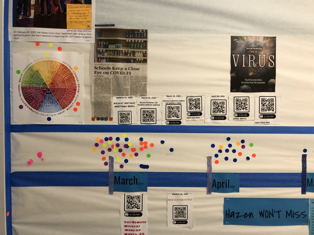 A timeline bulletin board