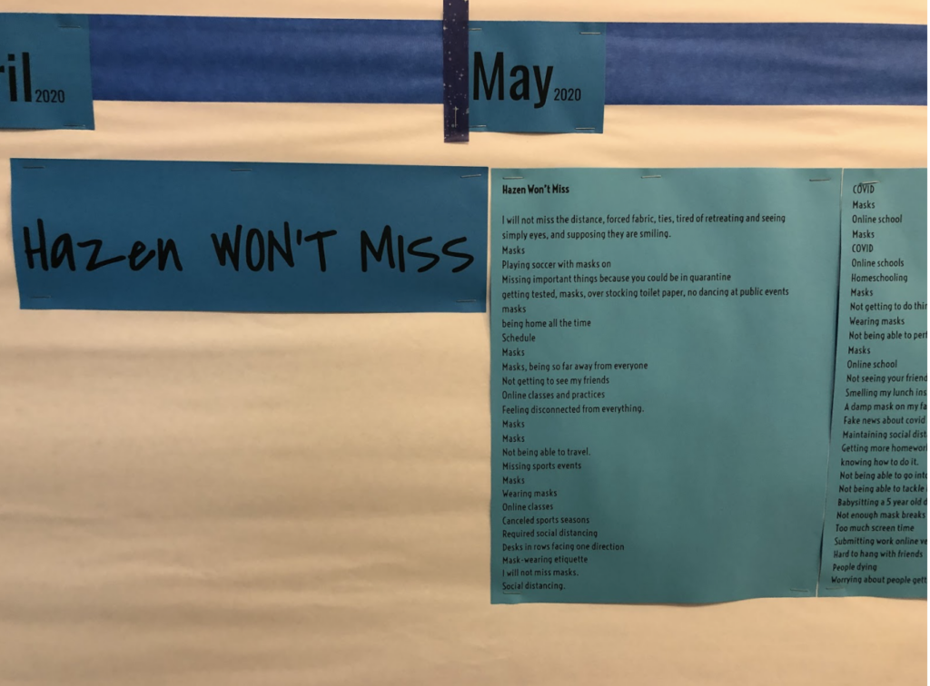 A timeline bulletin board