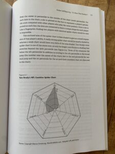 Page 131 of Giving Students a Say