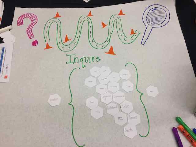 A line drawing with the caption "Inquire"
