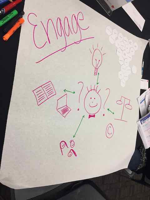 An over-sized piece of paper with a line drawing and the caption "Engage!"