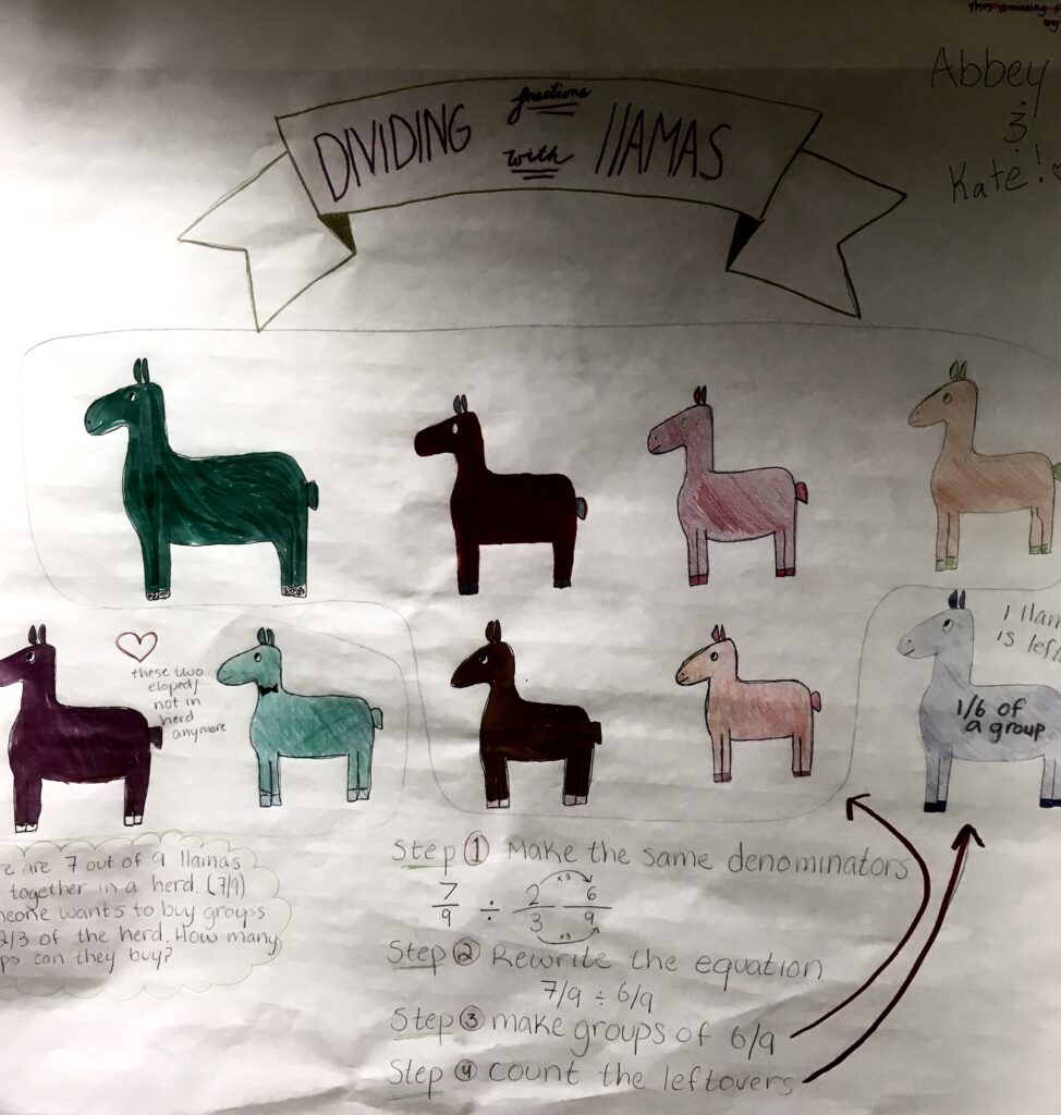 Llamas